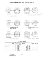 Предварительный просмотр 23 страницы Yaesu FT-980 Operating Manual