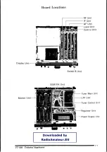 Предварительный просмотр 9 страницы Yaesu FT-990 Service Manual