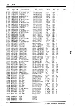 Предварительный просмотр 74 страницы Yaesu FT-990 Service Manual