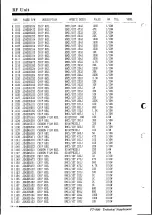 Предварительный просмотр 80 страницы Yaesu FT-990 Service Manual