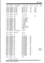 Предварительный просмотр 81 страницы Yaesu FT-990 Service Manual