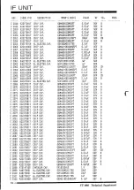 Предварительный просмотр 100 страницы Yaesu FT-990 Service Manual