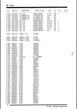 Предварительный просмотр 102 страницы Yaesu FT-990 Service Manual