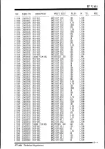 Предварительный просмотр 105 страницы Yaesu FT-990 Service Manual