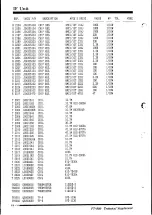 Предварительный просмотр 108 страницы Yaesu FT-990 Service Manual