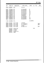 Preview for 109 page of Yaesu FT-990 Service Manual