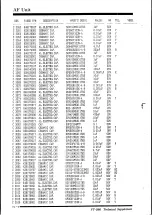 Предварительный просмотр 135 страницы Yaesu FT-990 Service Manual