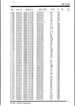 Предварительный просмотр 140 страницы Yaesu FT-990 Service Manual