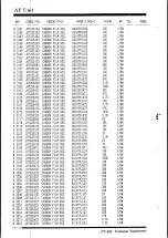 Предварительный просмотр 141 страницы Yaesu FT-990 Service Manual