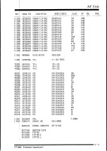 Предварительный просмотр 142 страницы Yaesu FT-990 Service Manual