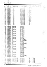 Предварительный просмотр 170 страницы Yaesu FT-990 Service Manual