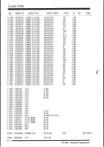 Предварительный просмотр 172 страницы Yaesu FT-990 Service Manual