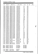 Предварительный просмотр 207 страницы Yaesu FT-990 Service Manual