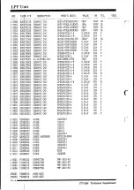 Предварительный просмотр 213 страницы Yaesu FT-990 Service Manual