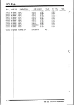 Предварительный просмотр 215 страницы Yaesu FT-990 Service Manual