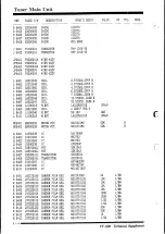 Предварительный просмотр 240 страницы Yaesu FT-990 Service Manual