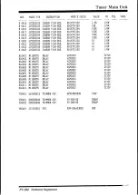 Предварительный просмотр 241 страницы Yaesu FT-990 Service Manual