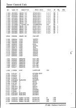 Предварительный просмотр 246 страницы Yaesu FT-990 Service Manual