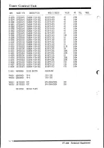 Предварительный просмотр 248 страницы Yaesu FT-990 Service Manual