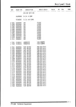 Предварительный просмотр 288 страницы Yaesu FT-990 Service Manual