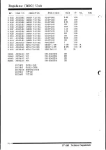 Предварительный просмотр 300 страницы Yaesu FT-990 Service Manual