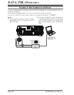 Preview for 88 page of Yaesu FT-991 Operating Manual