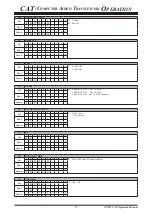 Preview for 18 page of Yaesu FT-991 Reference Book