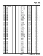 Preview for 50 page of Yaesu FT-991A Technical Supplement