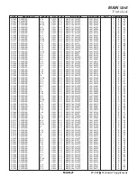 Preview for 62 page of Yaesu FT-991A Technical Supplement