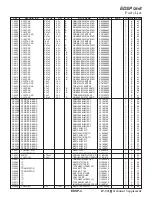 Preview for 76 page of Yaesu FT-991A Technical Supplement