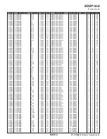 Preview for 77 page of Yaesu FT-991A Technical Supplement