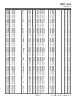 Preview for 85 page of Yaesu FT-991A Technical Supplement