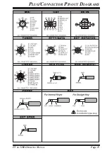 Предварительный просмотр 17 страницы Yaesu FT DX 1200 Operation Manual