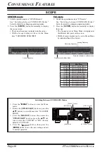 Preview for 42 page of Yaesu FT DX 1200 Operation Manual