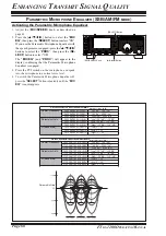 Preview for 70 page of Yaesu FT DX 1200 Operation Manual