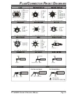 Предварительный просмотр 21 страницы Yaesu FT DX 9000 CONTEST -  2 Operation Manual