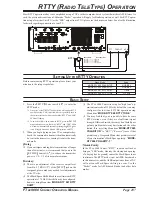 Предварительный просмотр 109 страницы Yaesu FT DX 9000 CONTEST -  2 Operation Manual