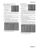 Preview for 45 page of Yaesu FT DX 9000 CONTEST -  2 Technical Supplement