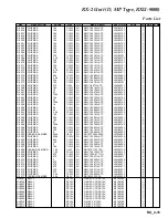 Preview for 103 page of Yaesu FT DX 9000 CONTEST -  2 Technical Supplement