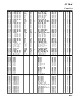 Предварительный просмотр 127 страницы Yaesu FT DX 9000 CONTEST -  2 Technical Supplement