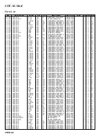 Предварительный просмотр 156 страницы Yaesu FT DX 9000 CONTEST -  2 Technical Supplement