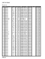 Предварительный просмотр 158 страницы Yaesu FT DX 9000 CONTEST -  2 Technical Supplement