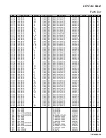 Preview for 163 page of Yaesu FT DX 9000 CONTEST -  2 Technical Supplement