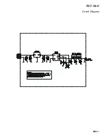 Preview for 165 page of Yaesu FT DX 9000 CONTEST -  2 Technical Supplement