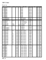 Preview for 172 page of Yaesu FT DX 9000 CONTEST -  2 Technical Supplement