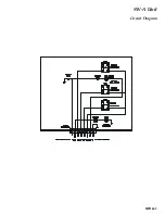 Preview for 335 page of Yaesu FT DX 9000 CONTEST -  2 Technical Supplement