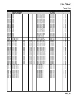 Preview for 363 page of Yaesu FT DX 9000 CONTEST -  2 Technical Supplement