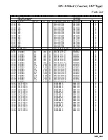 Preview for 403 page of Yaesu FT DX 9000 CONTEST -  2 Technical Supplement