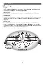 Preview for 4 page of Yaesu FT1DR Instruction Manual