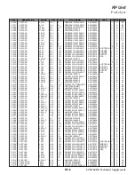 Preview for 23 page of Yaesu FT1DR Technical Supplement